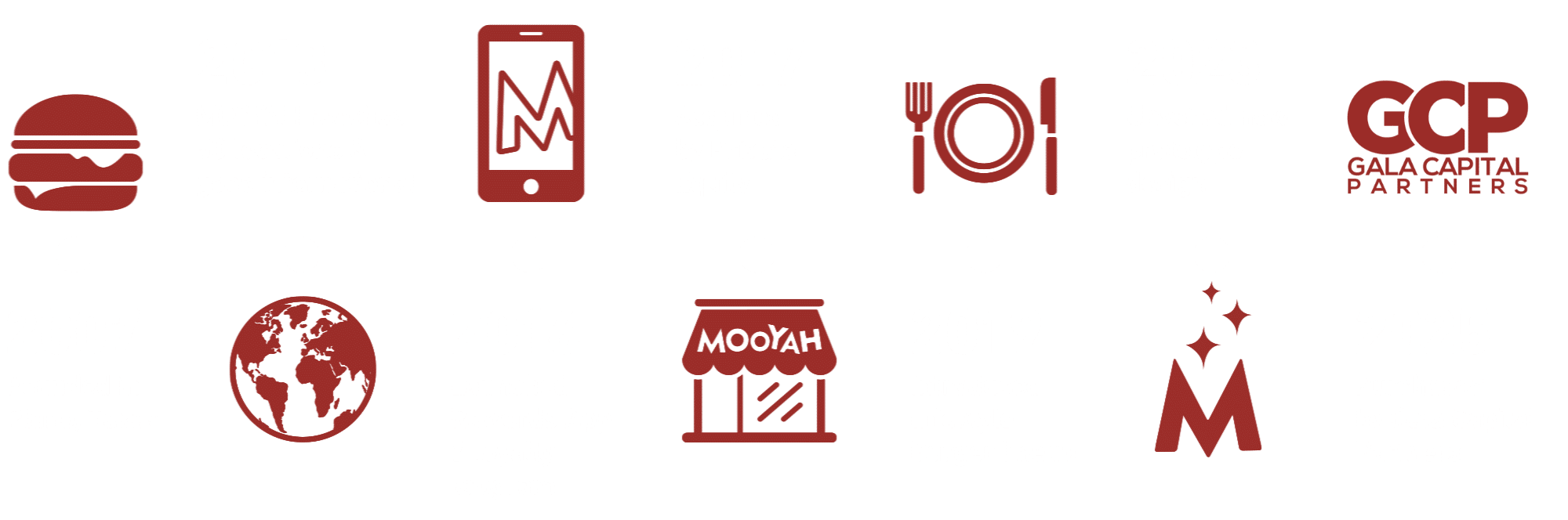 MOOYAH History Timeline: 2007 to 2026